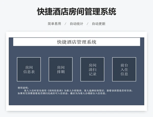 快捷酒店房间管理系统