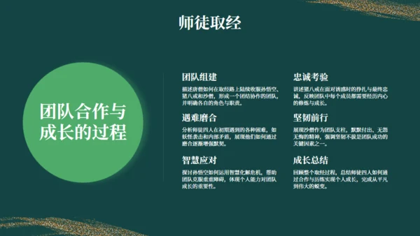西游记读书分享通用PPT模板