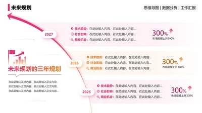 未来规划-橙粉简约风项目汇报关系页PPT单页