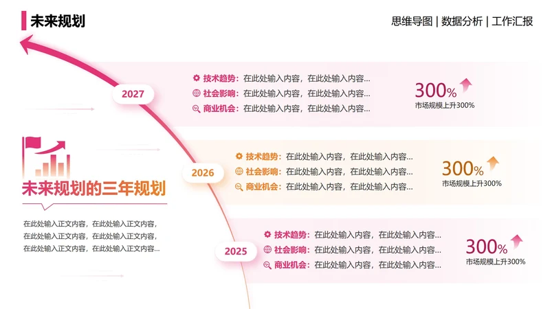 未来规划-橙粉简约风项目汇报关系页PPT单页