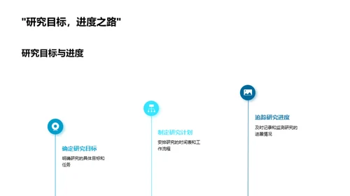 生物医疗团队季度回顾