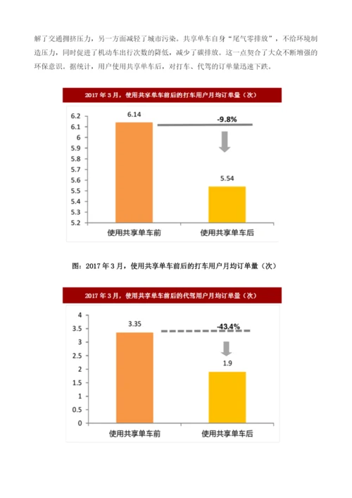 我国共享单车行业发展历程概述及驱动行业发展因素分析.docx