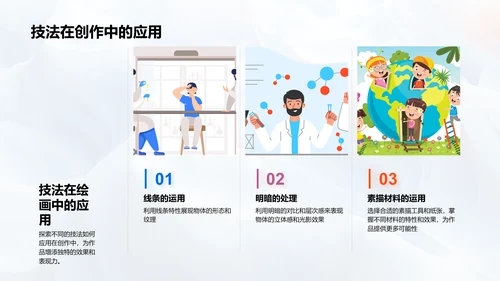 高中素描技巧PPT模板