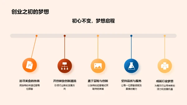 行业领航 未来可期