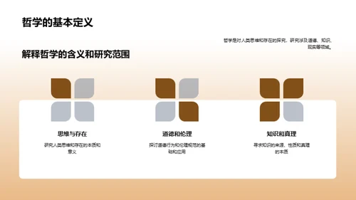 哲学研究探索