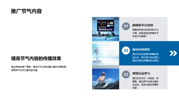 大雪节气与新媒体