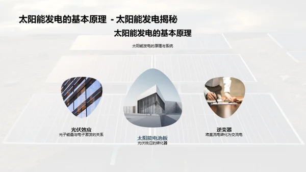 太阳能发展之路