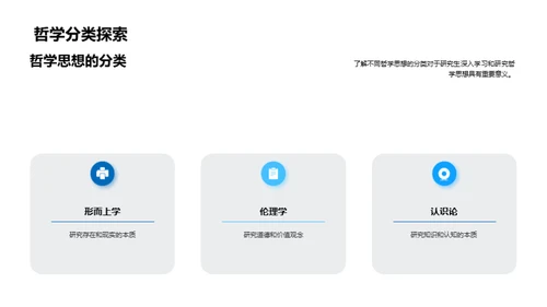 哲学疆界：探秘之旅