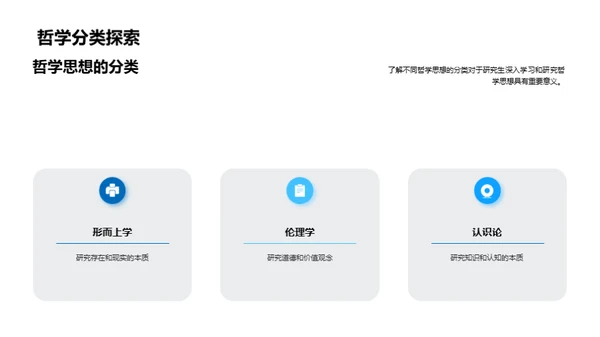 哲学疆界：探秘之旅