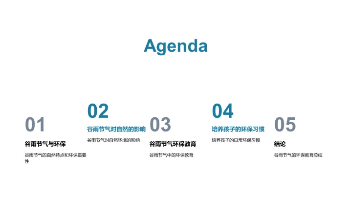 谷雨与环境教育
