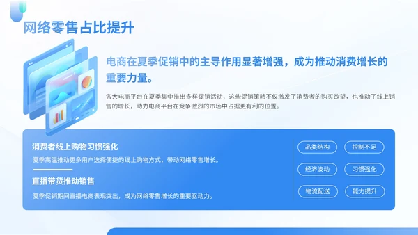蓝绿色商务风夏季经济消费报告PPT模板