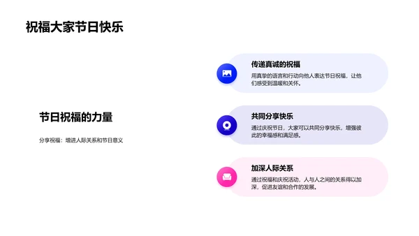 节日庆典解析PPT模板