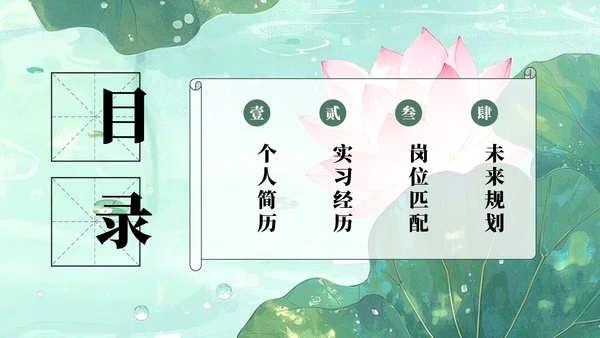 绿色荷叶小清新风大学生个人求职简历PPT模板