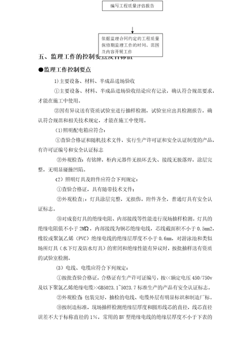 泛光照明监理细则商业共21页