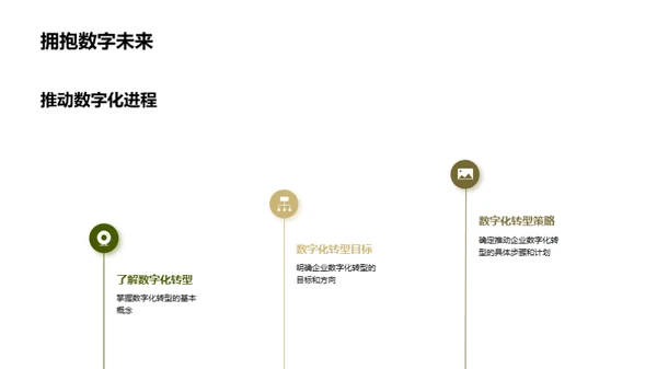 推动数字化改革