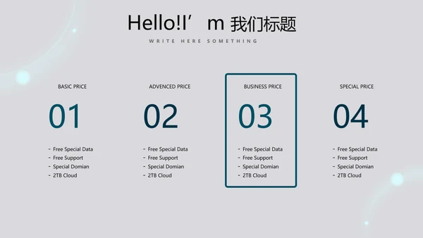 医疗医学创意的大脑动态PPT
