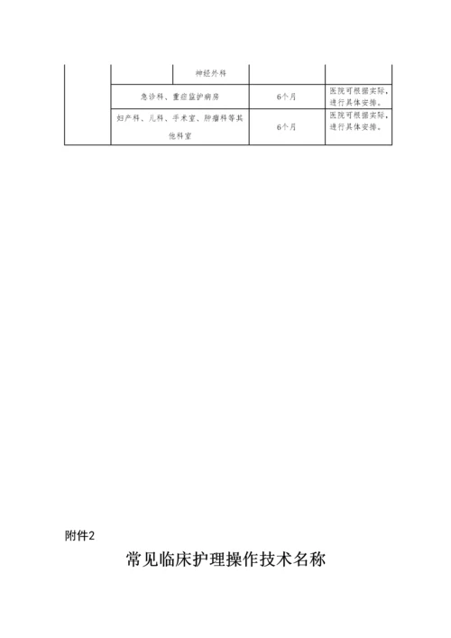 新入职护士培训大纲(试行).docx