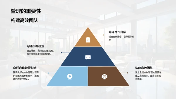 共创协作管理新篇