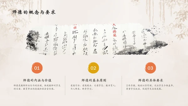 橙色水墨风教师师德师风教育宣传PPT模板