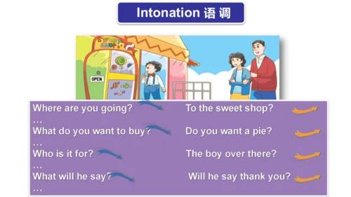 Unit 1 The lion and the mouse(复习课件)-2023-2024学年六年级
