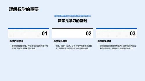 数学学习与社团活动PPT模板