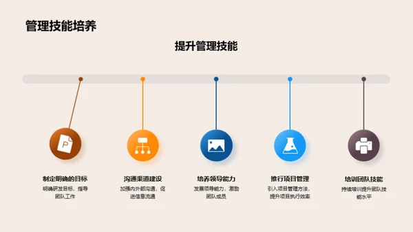 工业机械创新研发