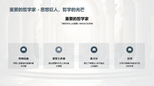 哲学与现代探索