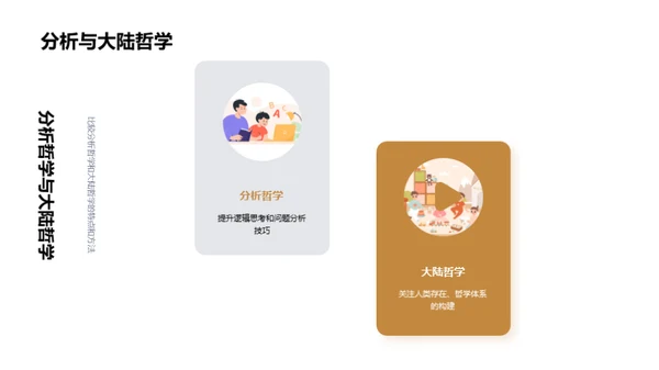哲学世界导览