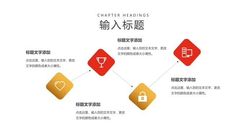 党政风年度述廉述职责任报告PPT模板
