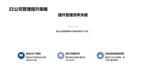 效率提升与创新实践