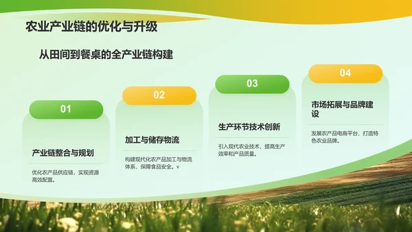 绿色商务风乡村振兴战略PPT模板
