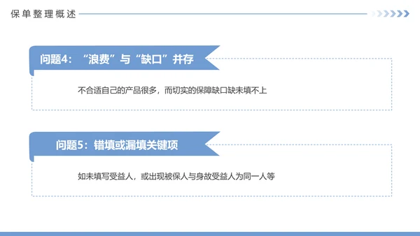 保险公司投何保单整理分享PPT模板