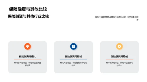 融资策略：保险行业探析