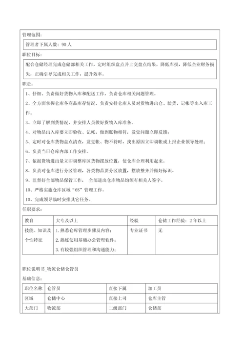 物流部仓储基础标准综合流程作业标准指导书.docx