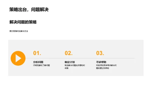 科研之旅揭秘