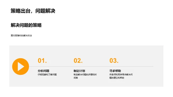 科研之旅揭秘