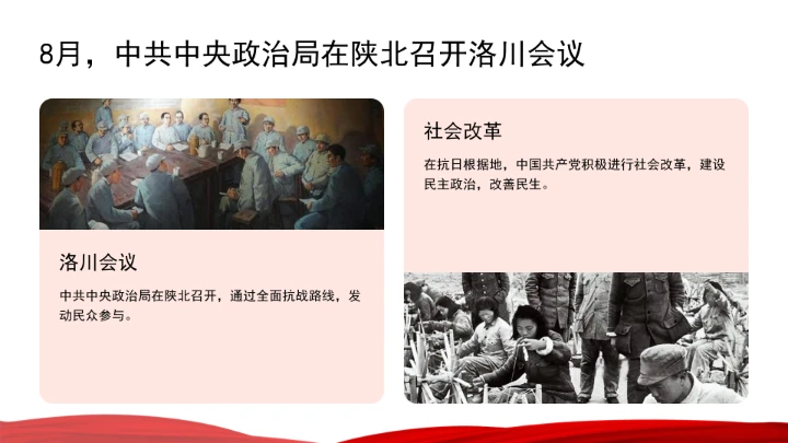 深刻认识全民族抗战的中流砥柱ppt课件