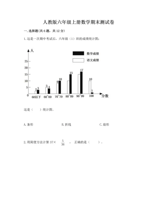 人教版六年级上册数学期末测试卷审定版.docx