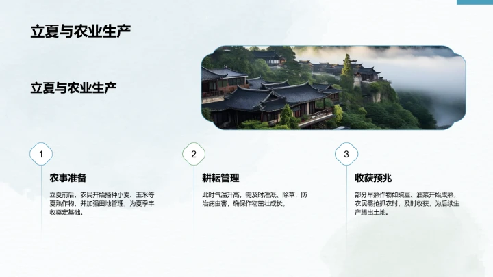 二十四节气立夏PPT模板