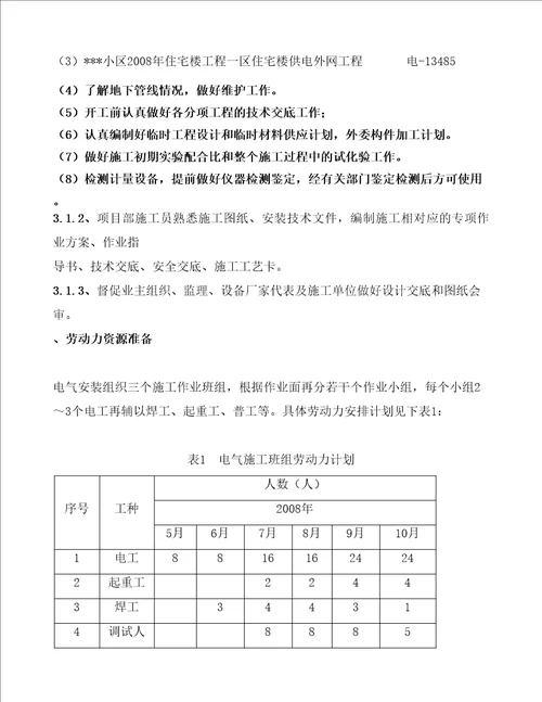 吉林住宅小区室外供电管网电气施工组织设计