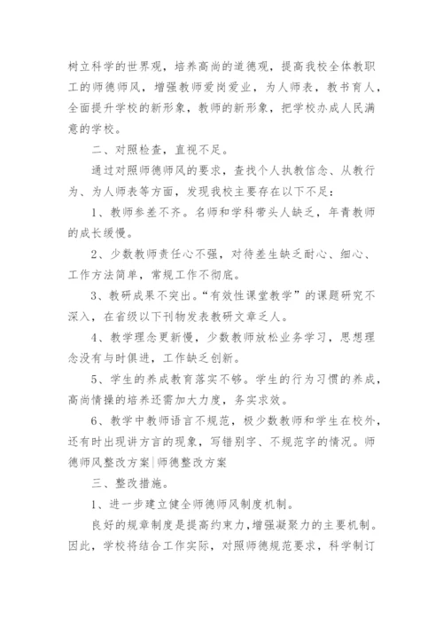 师德师风工作方案.docx