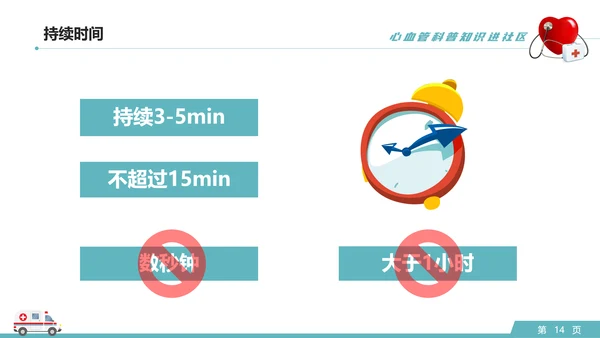 心血管科普知识进社区PPT模板