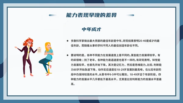 心理学能力教学PPT模板