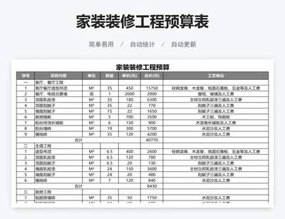 家装装修工程预算表