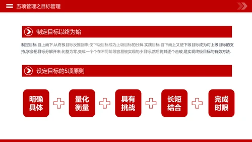 高绩效人士的五项管理企业培训团队建设PPT