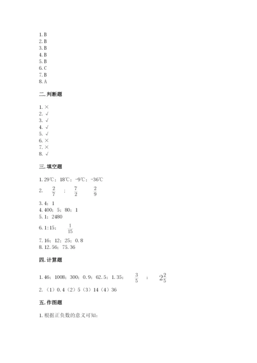 六年级下册数学期末测试卷及参考答案【考试直接用】.docx