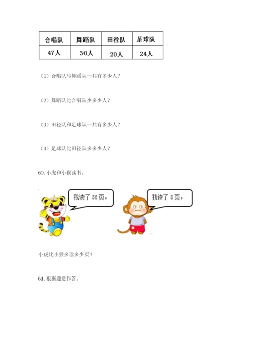 小学一年级下册数学应用题80道附答案解析.docx