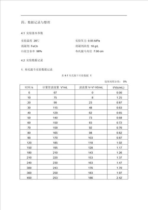 活性污泥比阻的测定实验报告