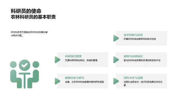 绿色科技农林革新