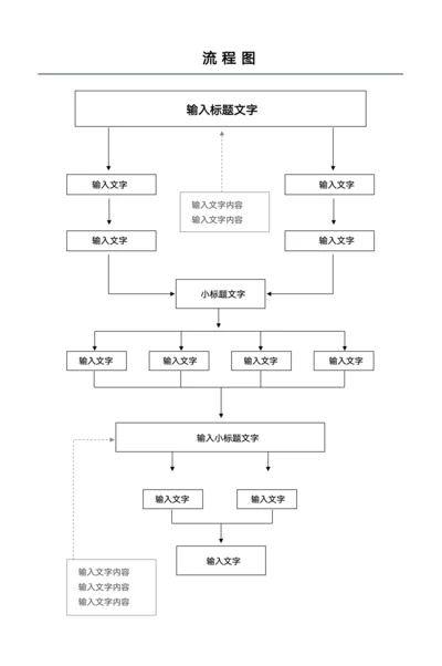 流程图思维导图通用模板